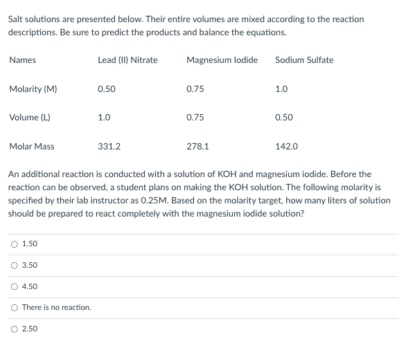 Salt solutions are presented below. Their entire volumes are mixed according to the reaction
descriptions. Be sure to predict the products and balance the equations.
Names
Molarity (M)
Volume (L)
Molar Mass
1.50
3.50
4.50
O There is no reaction.
Lead (II) Nitrate
2.50
0.50
1.0
331.2
Magnesium lodide
0.75
0.75
278.1
An additional reaction is conducted with a solution of KOH and magnesium iodide. Before the
reaction can be observed, a student plans on making the KOH solution. The following molarity is
specified by their lab instructor as 0.25M. Based on the molarity target, how many liters of solution
should be prepared to react completely with the magnesium iodide solution?
Sodium Sulfate
1.0
0.50
142.0