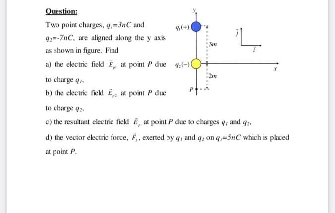 Question:
Two point charges, q=3nC and
4,(+)
q2=-7nC, are aligned along the y axis
3m
as shown in figure. Find
a) the electric fiekd E, at point P due 4:(-)0
to charge q1,
b) the electric field , at point P due
to charge q2,
c) the resultant electric field E, at point P due to charges q, and q2,
d) the vector electric force, F,, exerted by q, and q2 on q=5nC which is placed
at point P.
