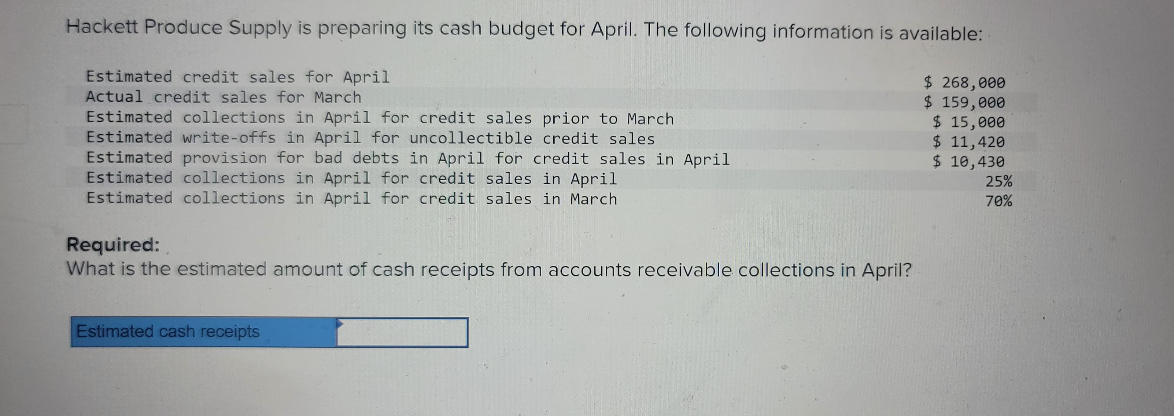 Hackett Produce Supply is preparing its cash budget for April. The following information is available:
$ 268,000
$ 159,000
$ 15,000
$ 11,420
$ 10,430
Estimated credit sales for April
Actual credit sales for March
Estimated collections in April for credit sales prior to March
Estimated write-offs in April for uncollectible credit sales
Estimated provision for bad debts in April for credit sales in April
Estimated collections in April for credit sales in April
Estimated collections in April for credit sales in March
Required:
What is the estimated amount of cash receipts from accounts receivable collections in April?
Estimated cash receipts
25%
70%
