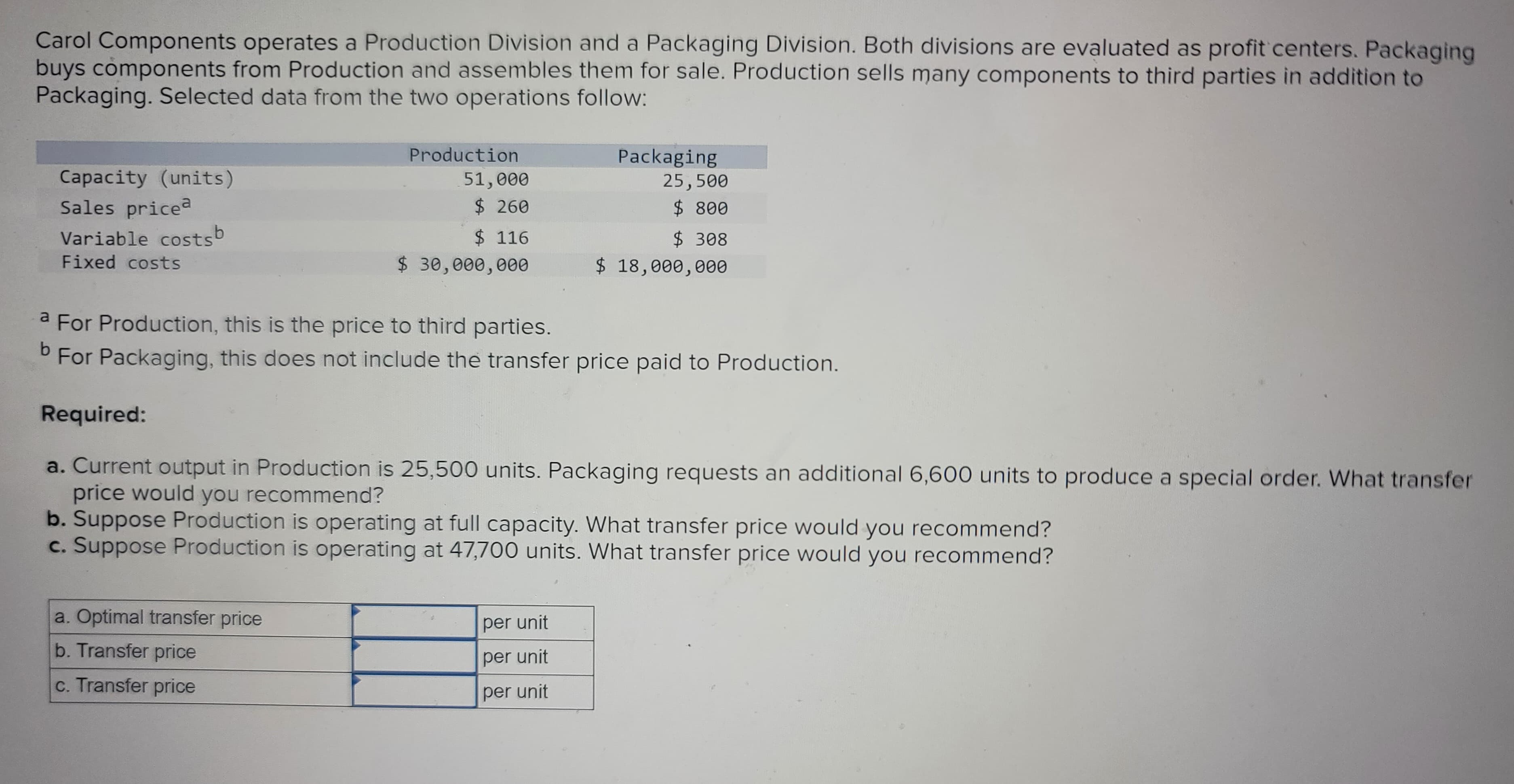 Carol Components operates a Production Division and a Packaging Division. Both divisions are evaluated as profit centers. Packaging
buys components from Production and assembles them for sale. Production sells many components to third parties in addition to
Packaging. Selected data from the two operations follow:
Capacity (units)
Sales pricea
Variable costs b
Fixed costs
Production
51,000
$ 260
$116
$ 30,000,000
a For Production, this is the price to third parties.
b
For Packaging, this does not include the transfer price paid to Production.
a. Optimal transfer price
b. Transfer price
c. Transfer price
Packaging
25,500
$ 800
$ 308
$ 18,000,000
Required:
a. Current output in Production is 25,500 units. Packaging requests an additional 6,600 units to produce a special order. What transfer
price would you recommend?
b. Suppose Production is operating at full capacity. What transfer price would you recommend?
c. Suppose Production is operating at 47,700 units. What transfer price would you recommend?
per unit
per unit
per unit