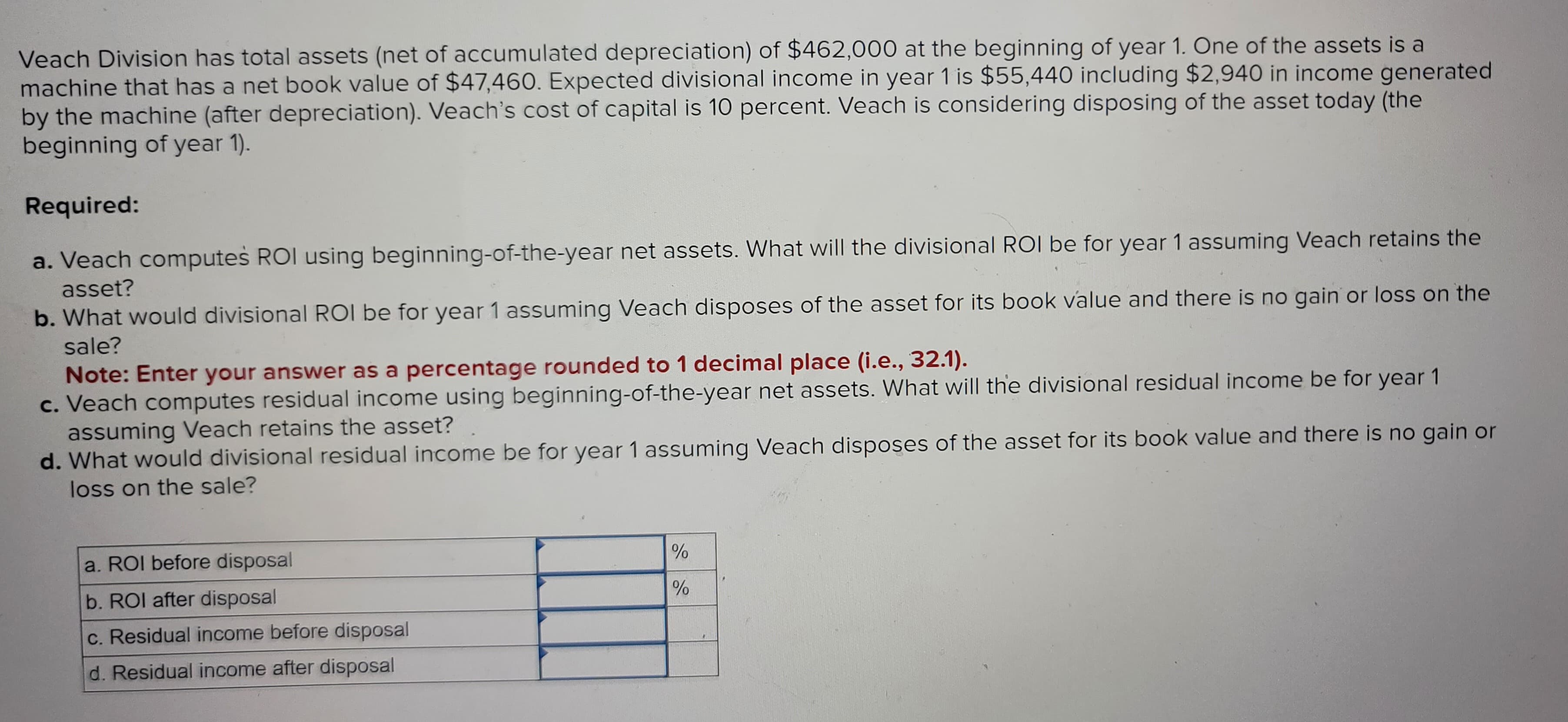 Veach Division has total assets (net of accumulated depreciation) of $462,000 at the beginning of year 1. One of the assets is a
machine that has a net book value of $47,460. Expected divisional income in year 1 is $55,440 including $2,940 in income generated
by the machine (after depreciation). Veach's cost of capital is 10 percent. Veach is considering disposing of the asset today (the
beginning of year 1).
Required:
a. Veach computes ROI using beginning-of-the-year net assets. What will the divisional ROI be for year 1 assuming Veach retains the
asset?
b. What would divisional ROI be for year 1 assuming Veach disposes of the asset for its book value and there is no gain or loss on the
sale?
Note: Enter your answer as a percentage rounded to 1 decimal place (i.e., 32.1).
c. Veach computes residual income using beginning-of-the-year net assets. What will the divisional residual income be for year 1
assuming Veach retains the asset?
d. What would divisional residual income be for year 1 assuming Veach disposes of the asset for its book value and there is no gain or
loss on the sale?
a. ROI before disposal
b. ROI after disposal
c. Residual income before disposal
d. Residual income after disposal
%
%