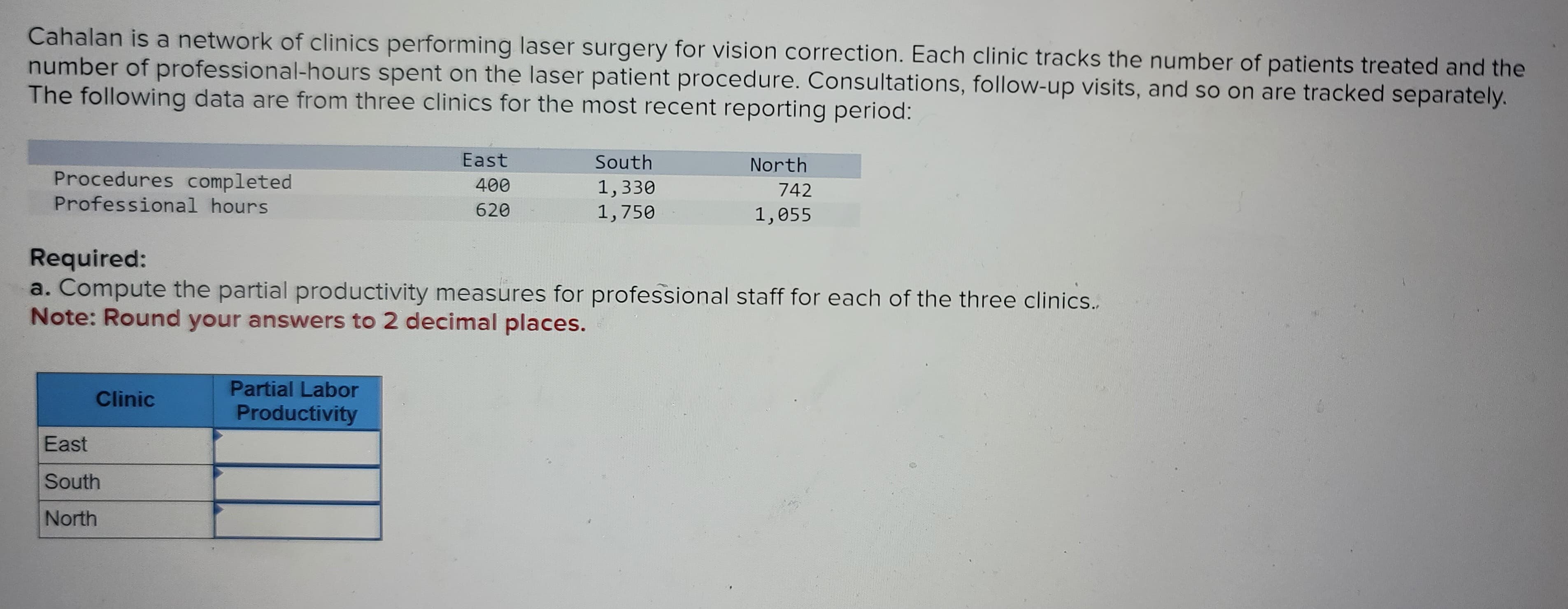 Cahalan is a network of clinics performing laser surgery for vision correction. Each clinic tracks the number of patients treated and the
number of professional-hours spent on the laser patient procedure. Consultations, follow-up visits, and so on are tracked separately.
The following data are from three clinics for the most recent reporting period:
Procedures completed
Professional hours
Clinic
East
South
North
East
400
620
Required:
a. Compute the partial productivity measures for professional staff for each of the three clinics..
Note: Round your answers to 2 decimal places.
Partial Labor
Productivity
South
1,330
1,750
North
742
1,055