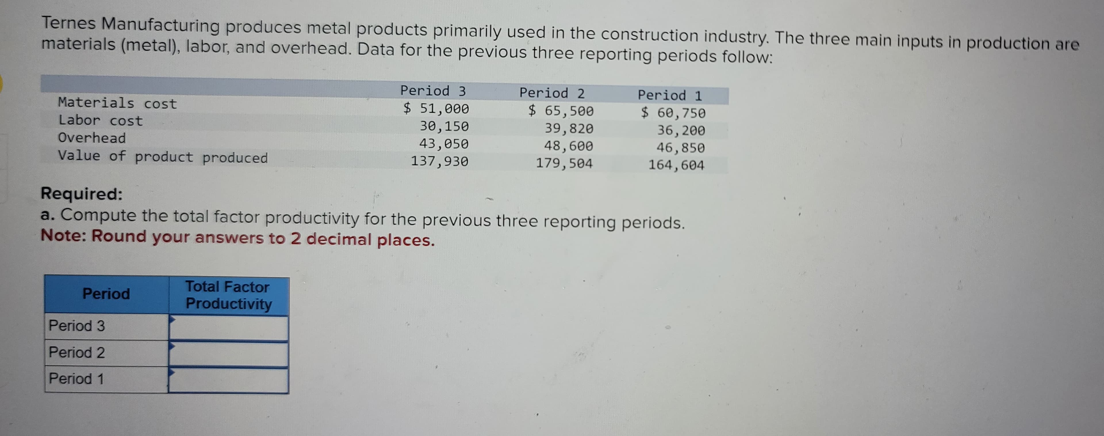 Ternes Manufacturing produces metal products primarily used in the construction industry. The three main inputs in production are
materials (metal), labor, and overhead. Data for the previous three reporting periods follow:
Materials cost
Labor cost
Overhead
Value of product produced
Period
Period 3
Period 2
Period 1
Period 3
$ 51,000
30,150
43,050
137,930
Total Factor
Productivity
Period 2
Required:
a. Compute the total factor productivity for the previous three reporting periods.
Note: Round your answers to 2 decimal places.
$ 65,500
39,820
48,600
179,504
Period 1
$ 60,750
36,200
46,850
164,604