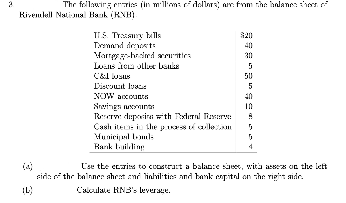3.
The following entries (in millions of dollars) are from the balance sheet of
Rivendell National Bank (RNB):
U.S. Treasury bills
Demand deposits
Mortgage-backed securities
Loans from other banks
C&I loans
Discount loans
NOW accounts
Savings accounts
Reserve deposits with Federal Reserve
Cash items in the process of collection
Municipal bonds
Bank building
$20
4355
40
30
50
5
40
10
8
5
5
4
(a)
Use the entries to construct a balance sheet, with assets on the left
side of the balance sheet and liabilities and bank capital on the right side.
(b)
Calculate RNB's leverage.