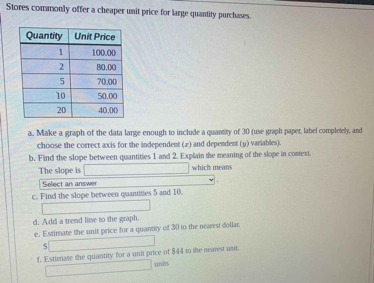Stores commonly offer a cheaper unit price for large quantity purchases.
Quantity Unit Price
100.00
80.00
70.00
50.00
40.00
Down
1
2
5
10
20
B
P
a. Make a graph of the data large enough to include a quantity of 30 (use graph paper, label completely, and
choose the correct axis for the independent (x) and dependent (y) variables).
b. Find the slope between quantities 1 and 2. Explain the meaning of the slope in context.
The slope is
which means
Select an answer
c. Find the slope between quantities 5 and 10.
d. Add a trend line to the graph.
e. Estimate the unit price for a quantity of 30 to the nearest dollar.
S
f. Estimate the quantity for a unit price of $44 to the nearest unit.
units