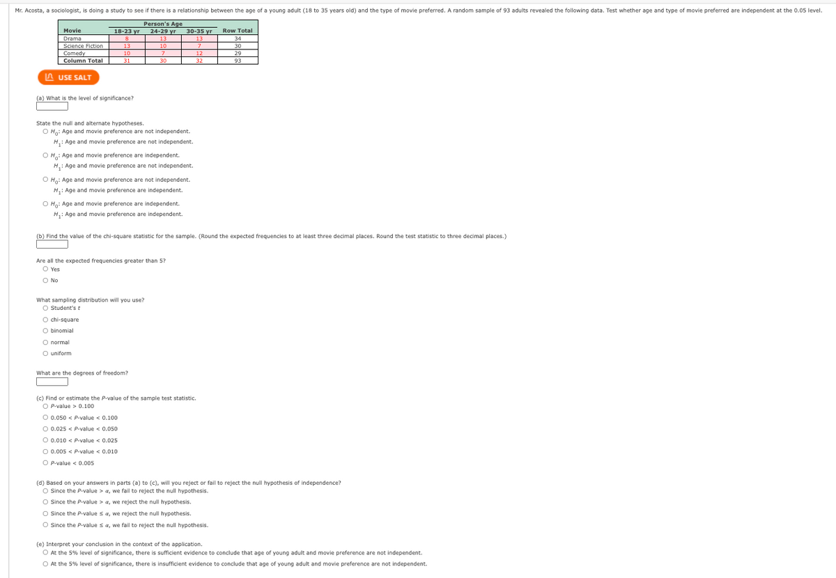 Mr. Acosta, a sociologist, is doing a study to see if there is a relationship between the age of a young adult (18 to 35 years old) and the type of movie preferred. A random sample of 93 adults revealed the following data. Test whether age and type of movie preferred are independent at the 0.05 level.
Movie
Person's Age
24-29 yr
13
18-23 yr
8
Row Total
30-35 yr
13
Drama
Science Fiction
Comedy
34
30
10
7
13
10
7
12
29
Column Total
31
30
32
93
LAUSE SALT
(a) What is the level of significance?
State the null and alternate hypotheses.
O H: Age and movie preference are not independent.
H₁: Age and movie preference are not independent.
OH: Age and movie preference are independent.
H₁: Age and movie preference are not independent.
O Ho: Age and movie preference are not independent.
H₁: Age and movie preference are independent.
O H: Age and movie preference are independent.
H₁: Age and movie preference are independent.
(b) Find the value of the chi-square statistic for the sample. (Round the expected frequencies to at least three decimal places. Round the test statistic to three decimal places.)
Are all the expected frequencies greater than 5?
O Yes
O No
What sampling distribution will you use?
O Student's t
O chi-square
O binomial
O normal
O uniform
What are the degrees of freedom?
(c) Find or estimate the P-value of the sample test statistic.
OP-value > 0.100
O 0.050 < P-value < 0.100
O 0.025 < P-value < 0.050
O 0.010 < P-value < 0.025
O 0.005 < P-value < 0.010
O P-value < 0.005
(d) Based on your answers in parts (a) to (c), will you reject or fail to reject the null hypothesis of independence?
O Since the P-value > a, we fail to reject the null hypothesis.
O Since the P-value > a, we reject the null hypothesis.
O Since the P-value ≤ a, we reject the null hypothesis.
O Since the P-value sa, we fail to reject the null hypothesis.
(e) Interpret your conclusion in the context of the application.
O At the 5% level of significance, there is sufficient evidence to conclude that age of young adult and movie preference are not independent.
O At the 5% level of significance, there is insufficient evidence to conclude that age of young adult and movie preference are not independent.