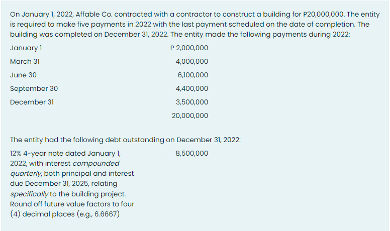 On January 1, 2022, Affable Co. contracted with a contractor to construct a building for P20,000,000. The entity
is required to make five payments in 2022 with the last payment scheduled on the date of completion. The
building was completed on December 31, 2022. The entity made the following payments during 2022:
January 1
P 2,000,000
March 31
4,000,000
June 30
6,100,000
September 30
4,400,000
December 31
3,500,000
20,000,000
The entity had the following debt outstanding on December 31, 2022:
12% 4-year note dated January 1,
8,500,000
2022, with interest compounded
quarterly, both principal and interest
due December 31, 2025, relating
specifically to the building project.
Round off future value factors to four
(4) decimal places (e.g., 6.6667)