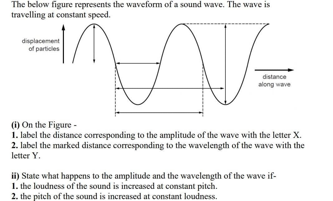 The below figure represents the waveform of a sound wave. The wave is
travelling at constant speed.
displacement
of particles
In
W =
distance
along wave
(i) On the Figure -
1. label the distance corresponding to the amplitude of the wave with the letter X.
2. label the marked distance corresponding to the wavelength of the wave with the
letter Y.
ii) State what happens to the amplitude and the wavelength of the wave if-
1. the loudness of the sound is increased at constant pitch.
2. the pitch of the sound is increased at constant loudness.