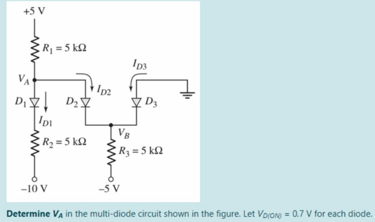 +5 V
R₁ = 5 kn
VA
D₁ D₂ =
IDI
R, = 5 kΩ
Ip2
ID3
D3
VB
R3 = 5 k
-10 V
-5 V
Determine VÀ in the multi-diode circuit shown in the figure. Let VD(ON) = 0.7 V for each diode.