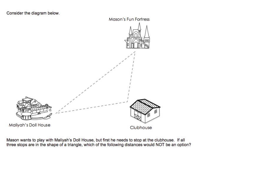 Consider the diagram below.
Mason's Fun Fortress
00
图
Maliyah's Doll House
Clubhouse
Mason wants to play with Maliyah's Doll House, but first he needs to stop at the clubhouse. If all
three stops are in the shape of a triangle, which of the following distances would NOT be an option?
