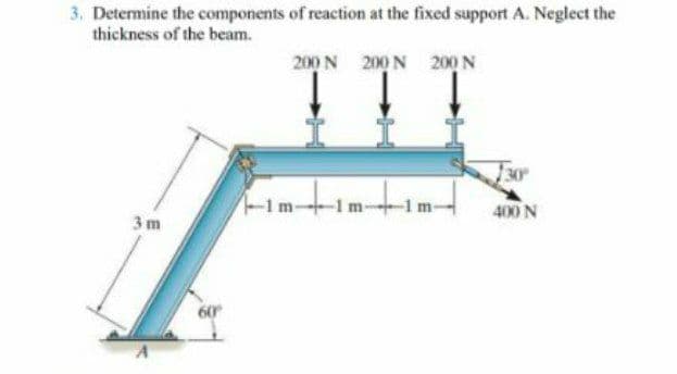 3, Determine the components of reaction at the fixed support A. Neglect the
thickness of the beam.
200 N 200 N 200 N
TTT
-1m1m 1m-
400 N
3m

