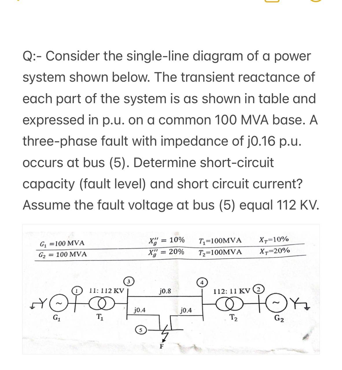 Q:- Consider the single-line diagram of a power
system shown below. The transient reactance of
each part of the system is as shown in table and
expressed in p.u. on a common 100 MVA base. A
three-phase fault with impedance of j0.16 p.u.
occurs at bus (5). Determine short-circuit
capacity (fault level) and short circuit current?
Assume the fault voltage at bus (5) equal 112 KV.
G₁ =100 MVA
G₂= 100 MVA
X = 10%
= 20%
Xg=
j0.4
j0.8
11:112 KV
112: 11 KV
notot foton
Y
HO
T₂
G₂
G₁
T₁
T₁=100MVA
T₂=100MVA
j0.4
XT=10%
XT=20%