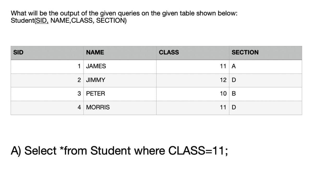 What will be the output of the given queries on the given table shown below:
Student(SID, NAME,CLASS, SÉCTION)
SID
NAME
CLASS
SECTION
1 JAMES
11 A
2 JIMMY
12 D
3 PETER
10 B
4 MORRIS
11 D
A) Select *from Student where CLASS=11;

