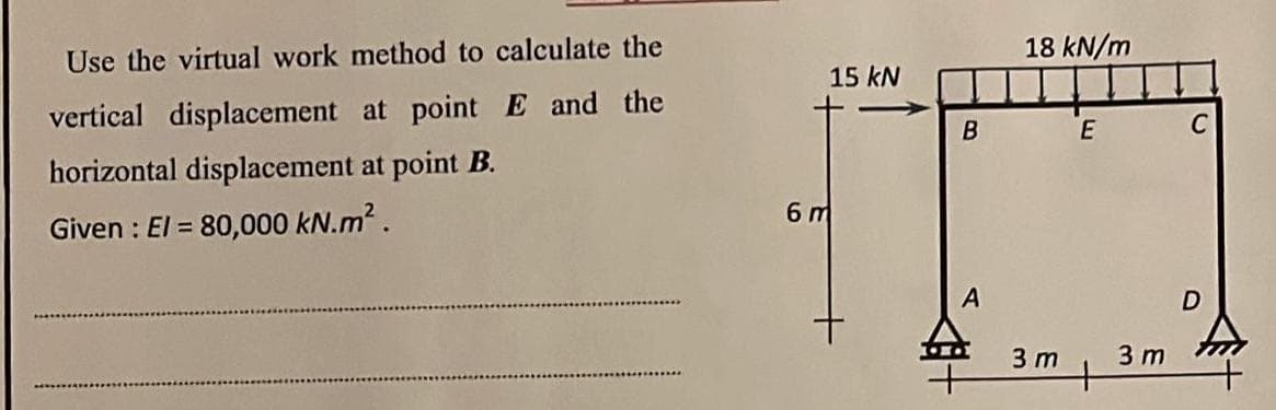 18 kN/m
Use the virtual work method to calculate the
15 kN
vertical displacement at point E and the
C
B E
horizontal displacement at point B.
6 m
Given : El = 80,000 kN.m2.
!!
3 m
3 m
