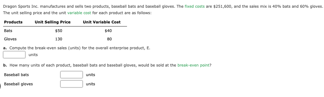 Dragon Sports Inc. manufactures and sells two products, baseball bats and baseball gloves. The fixed costs are $251,600, and the sales mix is 40% bats and 60% gloves
The unit selling price and the unit variable cost for each product are as follows:
Products
Unit Selling Price
Unit Variable Cost
Bats
$50
$40
Gloves
130
80
a. Compute the break-even sales (units) for the overall enterprise product, E.
units
b. How many units of each product, baseball bats and baseball gloves, would be sold at the break-even point?
Baseball bats
units
Baseball gloves
units
