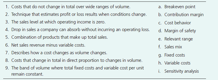 1. Costs that do not change in total over wide ranges of volume.
2. Technique that estimates profit or loss results when conditions change.
3. The sales level at which operating income is zero.
4. Drop in sales a company can absorb without incurring an operating loss.
5. Combination of products that make up total sales.
6. Net sales revenue minus variable costs.
7. Describes how a cost changes as volume changes.
8. Costs that change in total in direct proportion to changes in volume.
9. The band of volume where total fixed costs and variable cost per unit
remain constant.
a. Breakeven point
b. Contribution margin
c. Cost behavior
d. Margin of safety
e. Relevant range
f. Sales mix
g. Fixed costs
h. Variable costs
i. Sensitivity analysis
