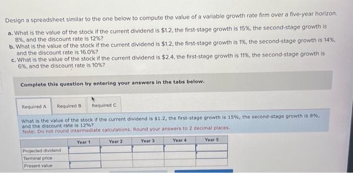 Design a spreadsheet similar to the one below to compute the value of a variable growth rate firm over a five-year horizon.
a. What is the value of the stock if the current dividend is $1.2, the first-stage growth is 15%, the second-stage growth is
8%, and the discount rate is 12%?
b. What is the value of the stock if the current dividend is $1.2, the first-stage growth is 1%, the second-stage growth is 14%,
and the discount rate is 16.0%?
c. What is the value of the stock if the current dividend is $2.4, the first-stage growth is 11%, the second-stage growth is
6%, and the discount rate is 10%?
Complete this question by entering your answers in the tabs below.
Required A
Required B Required C
What is the value of the stock if the current dividend is $1.2, the first-stage growth is 15%, the second-stage growth is 8%,
and the discount rate is 12%?
Note: Do not round intermediate calculations. Round your answers to 2 decimal places.
Year 11
Year 2
Year 4
Projected dividend
Terminal price
Present value
Year 3
Year 5