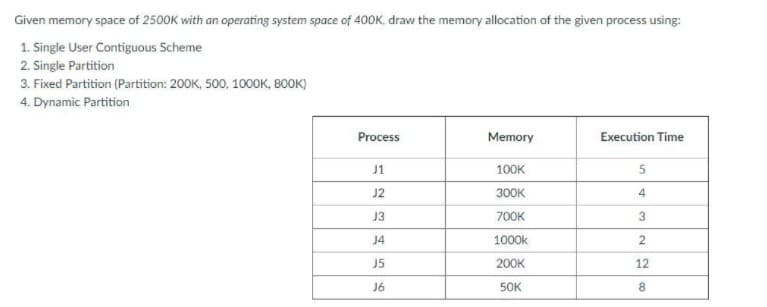 Given memory space of 2500K with an operating system space of 400K, draw the memory allocation of the given process using:
1. Single User Contiguous Scheme
2. Single Partition
3. Fixed Partition (Partition: 200K, 500, 1000K, 800K)
4. Dynamic Partition
Process
Memory
Execution Time
J1
100K
5
J2
300K
4
J3
700K
3
J4
1000k
2
J5
200K
12
J6
50K
8.
