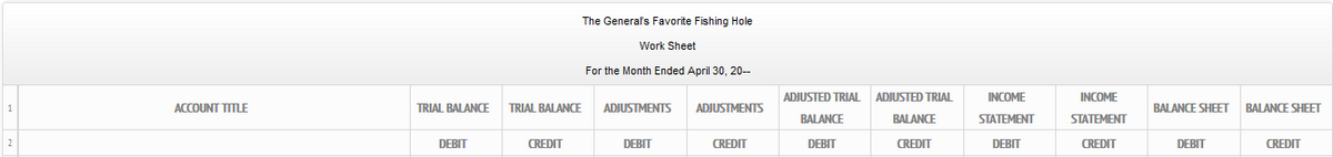 The General's Favorite Fishing Hole
Work Sheet
For the Month Ended April 30, 20--
ADJUSTED TRIAL
ADJUSTED TRIAL
INCOME
INCOME
ACCOUNT TITLE
TRIAL BALANCE
TRIAL BALANCE
ADIUSTMENTS
ADJUSTMENTS
BALANCE SHEET
BALANCE SHEET
BALANCE
BALANCE
STATEMENT
STATEMENT
2
DEBIT
DEBIT
CREDIT
DEBIT
CREDIT
DEBIT
CREDIT
CREDIT
DEBIT
CREDIT
