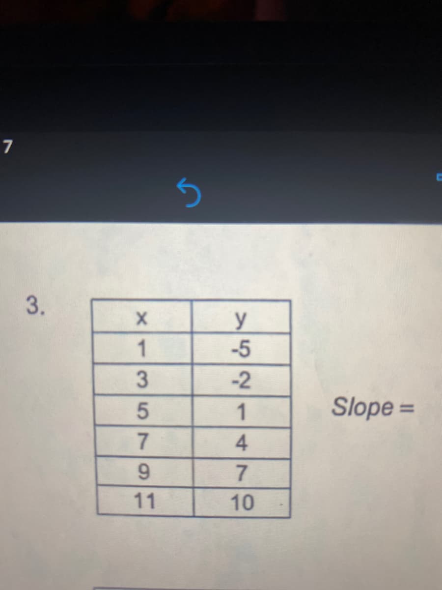 7
3.
-5
-2
1
Slope =
4.
11
10
X13 579
