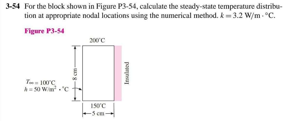 3-54 For the block shown in Figure P3-54, calculate the steady-state temperature distribu-
tion at appropriate nodal locations using the numerical method. k=3.2 W/m - °C.
Figure P3-54
200°C
To = 100°C
h = 50 W/m2 . °C
150°C
5 cm
8 cm-
Insulated
