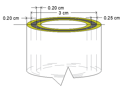 0.20 cm
0.20 cm
-3 cm
0.25 cm