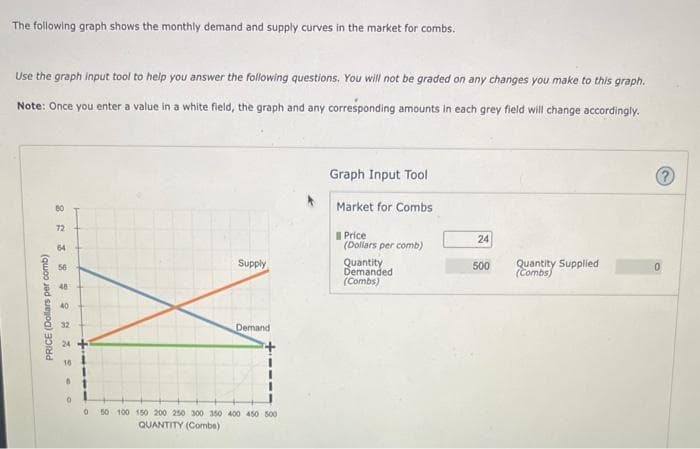 The following graph shows the monthly demand and supply curves in the market for combs.
Use the graph input tool to help you answer the following questions. You will not be graded on any changes you make to this graph.
Note: Once you enter a value in a white field, the graph and any corresponding amounts in each grey field will change accordingly.
PRICE (Dollars per comb)
528 && 28
72
64
56
48
40
16
Supply
Demand
0 50 100 150 200 250 300 350 400 450 500
QUANTITY (Combo)
Graph Input Tool
Market for Combs
Price
(Dollars per comb)
Quantity
Demanded
(Combs)
24
500
Quantity Supplied
(Combs)