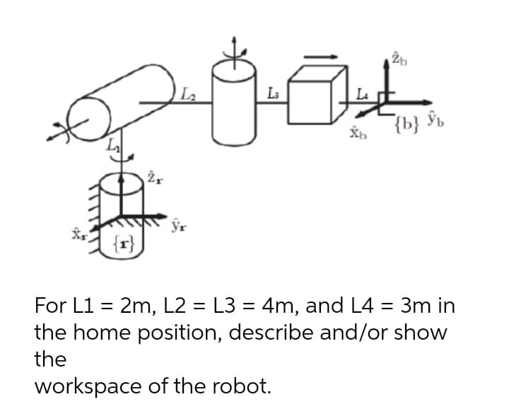 La
{b} ŷ,
{r}
For L1 = 2m, L2 = L3 = 4m, and L4 = 3m in
the home position, describe and/or show
%3D
the
workspace of the robot.
