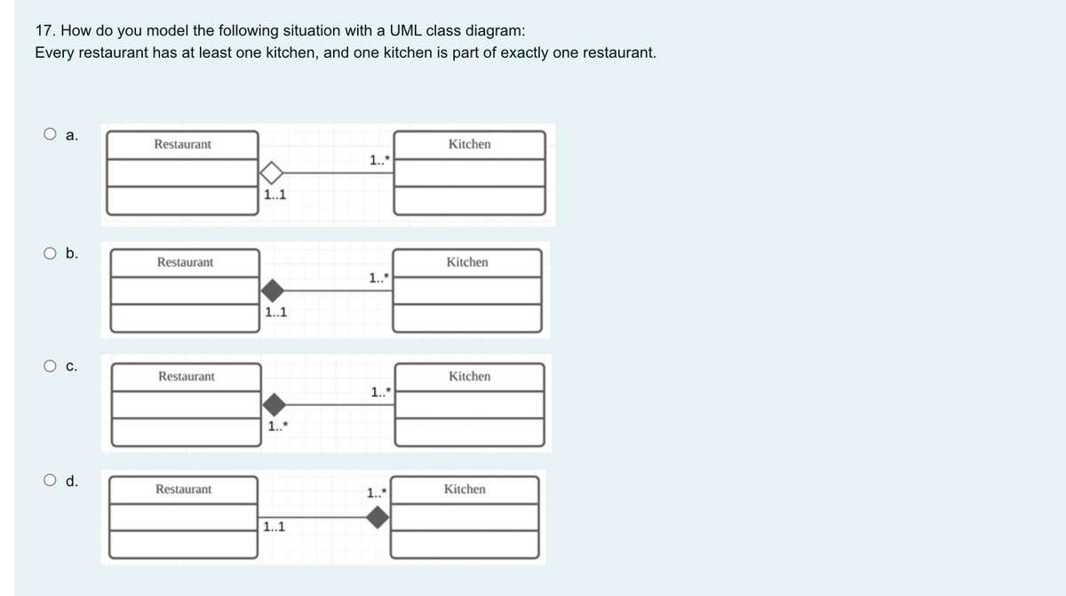 17. How do you model the following situation with a UML class diagram:
Every restaurant has at least one kitchen, and one kitchen is part of exactly one restaurant.
а.
Restaurant
Kitchen
1..*
1..1
Ob.
Restaurant
Kitchen
1..*
1..1
Restaurant
Kitchen
1..*
1.*
d.
Restaurant
1.*
Kitchen
1.1
