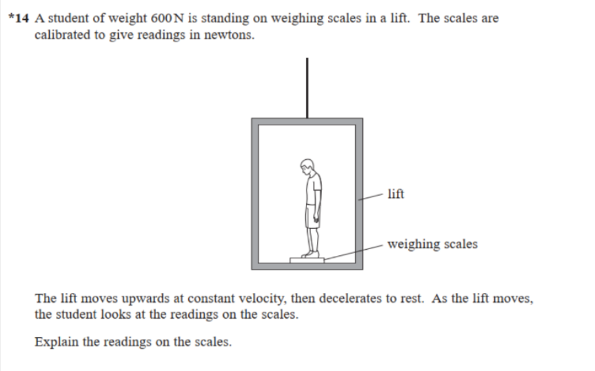 *14 A student of weight 600N is standing on weighing scales in a lift. The scales are
calibrated to give readings in newtons.
lift
weighing scales
The lift moves upwards at constant velocity, then decelerates to rest. As the lift moves,
the student looks at the readings on the scales.
Explain the readings on the scales.