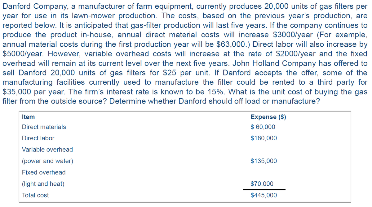 Danford Company, a manufacturer of farm equipment, currently produces 20,000 units of gas filters per
year for use in its lawn-mower production. The costs, based on the previous year's production, are
reported below. It is anticipated that gas-filter production will last five years. If the company continues to
produce the product in-house, annual direct material costs will increase $3000/year (For example,
annual material costs during the first production year will be $63,000.) Direct labor will also increase by
$5000/year. However, variable overhead costs will increase at the rate of $2000/year and the fixed
overhead will remain at its current level over the next five years. John Holland Company has offered to
sell Danford 20,000 units of gas filters for $25 per unit. If Danford accepts the offer, some of the
manufacturing facilities currently used to manufacture the filter could be rented to a third party for
$35,000 per year. The firm's interest rate is known to be 15%. What is the unit cost of buying the gas
filter from the outside source? Determine whether Danford should off load or manufacture?
Item
Direct materials
Direct labor
Variable overhead
(power and water)
Fixed overhead
(light and heat)
Total cost
Expense ($)
$ 60,000
$180,000
$135,000
$70,000
$445,000