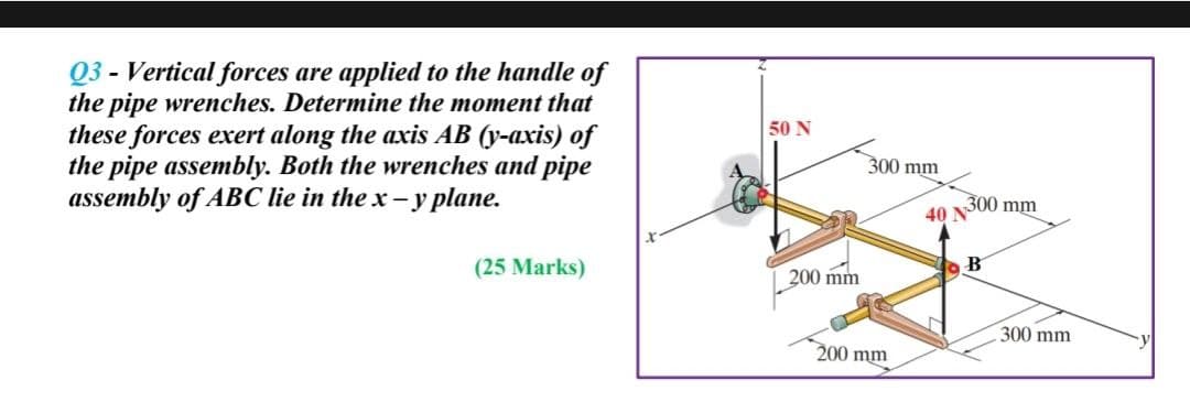Q3 - Vertical forces are applied to the handle of
the pipe wrenches. Determine the moment that
these forces exert along the axis AB (y-axis) of
the pipe assembly. Both the wrenches and pipe
assembly of ABC lie in the x - y plane.
50 N
300 mm
300 mm
40 N
(25 Marks)
200 mm
B
300 mm
200 mm
