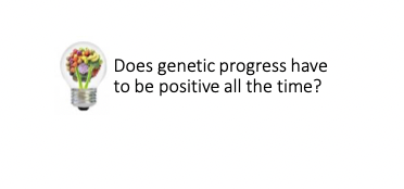 Does genetic progress have
to be positive all the time?
