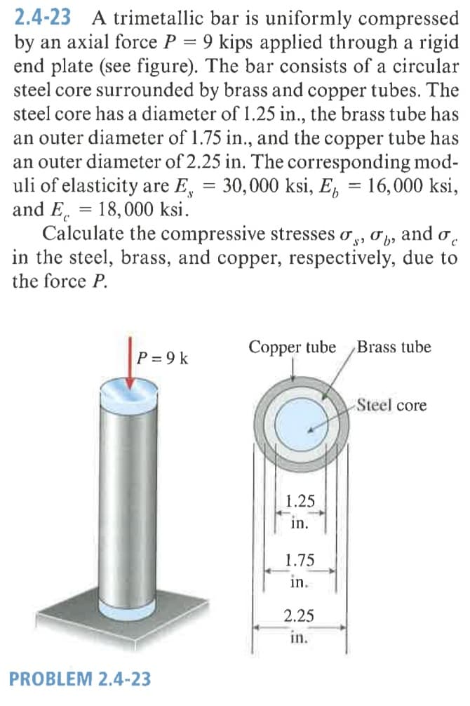 2.4-23 A trimetallic bar is uniformly compressed
by an axial force P = 9 kips applied through a rigid
end plate (see figure). The bar consists of a circular
steel core surrounded by brass and copper tubes. The
steel core has a diameter of 1.25 in., the brass tube has
an outer diameter of 1.75 in., and the copper tube has
an outer diameter of 2.25 in. The corresponding mod-
uli of elasticity are E, = 30,000 ksi, E, = 16,000 ksi,
and E, = 18,000 ksi.
Calculate the compressive stresses o ,, O p,
in the steel, brass, and copper, respectively, due to
the force P.
and o c
Copper tube
Brass tube
P = 9 k
Steel core
1.25
in. 1
1.75
in.
2.25
in.
PROBLEM 2.4-23
