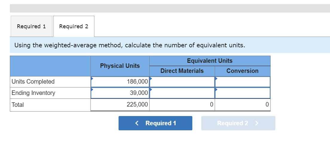 Required 1 Required 2
Using the weighted-average method, calculate the number of equivalent units.
Units Completed
Ending Inventory
Total
Physical Units
186,000
39,000
225,000
Equivalent Units
Direct Materials
< Required 1
0
Conversion
Required 2 >
0