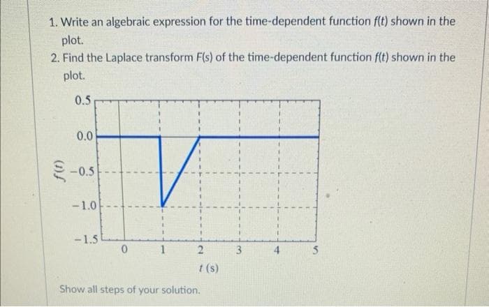 1. Write an algebraic expression for the time-dependent function f(t) shown in the
plot.
2. Find the Laplace transform F(s) of the time-dependent function f(t) shown in the
plot.
0.5
0.0
-0.5
-1.0
-1.5
0
2
t(s)
Show all steps of your solution.