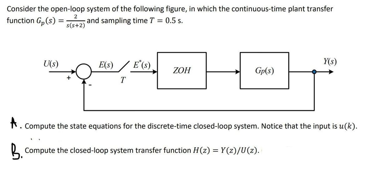 Consider the open-loop system of the following figure, in which the continuous-time plant transfer
function G₂ (s) =
and sampling time T = 0.5 s.
U(s)
2
s(s+2)
+
E(s) E*(s)
T
ZOH
Gp(s)
Y(s)
A.
Compute the state equations for the discrete-time closed-loop system. Notice that the input is u(k).
B. Compute the closed-loop system transfer function H(z) = Y(z)/U(z).