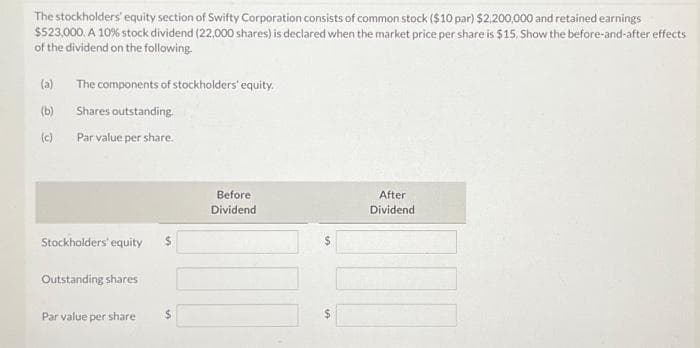 The stockholders' equity section of Swifty Corporation consists of common stock ($10 par) $2,200,000 and retained earnings
$523,000. A 10% stock dividend (22,000 shares) is declared when the market price per share is $15. Show the before-and-after effects
of the dividend on the following.
(a)
(b)
(c)
The components of stockholders' equity.
Shares outstanding.
Par value per share.
Stockholders' equity
Outstanding shares
Par value per share
Before
Dividend
$
After
Dividend