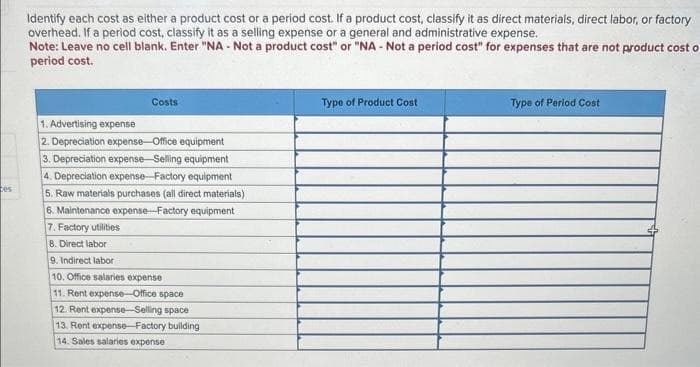bes
Identify each cost as either a product cost or a period cost. If a product cost, classify it as direct materials, direct labor, or factory
overhead. If a period cost, classify it as a selling expense or a general and administrative expense.
Note: Leave no cell blank. Enter "NA - Not a product cost" or "NA - Not a period cost" for expenses that are not product cost o
period cost.
Costs
1. Advertising expense
2. Depreciation expense-Office equipment
3. Depreciation expense-Selling equipment
4. Depreciation expense-Factory equipment
5. Raw materials purchases (all direct materials)
6. Maintenance expense-Factory equipment
7. Factory utilities
8. Direct labor
9. Indirect labor
10. Office salaries expense
11. Rent expense-Office space
12. Rent expense-Selling space
13. Rent expense-Factory building
14. Sales salaries expense
Type of Product Cost
Type of Period Cost