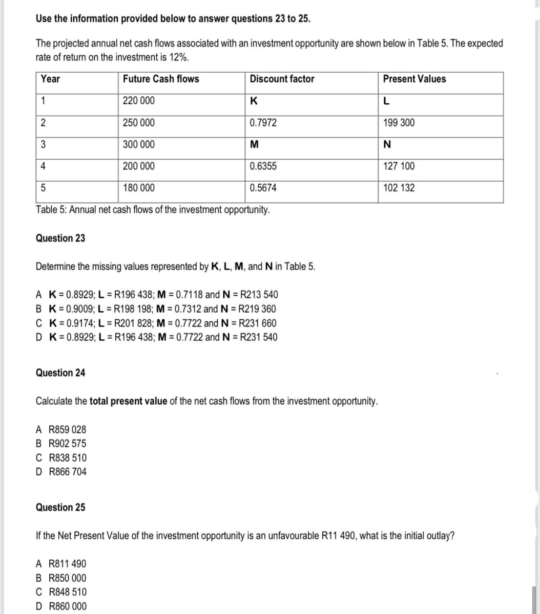 Use the information provided below to answer questions 23 to 25.
The projected annual net cash flows associated with an investment opportunity are shown below in Table 5. The expected
rate of return on the investment is 12%.
Year
1
220 000
250 000
300 000
200 000
5
180 000
Table 5: Annual net cash flows of the investment opportunity.
2
3
4
Question 23
Question 24
Future Cash flows
A R859 028
B R902 575
C R838 510
D
R866 704
Discount factor
Question 25
K
Determine the missing values represented by K, L, M, and N in Table 5.
A K = 0.8929; L = R196 438; M = 0.7118 and N = R213 540
BK = 0.9009; L = R198 198; M = 0.7312 and N = R219 360
C K=0.9174; L = R201 828; M = 0.7722 and N = R231 660
D K = 0.8929; L = R196 438; M = 0.7722 and N = R231 540
A R811 490
B R850 000
C R848 510
D R860 000
0.7972
M
Calculate the total present value of the net cash flows from the investment opportunity.
0.6355
0.5674
Present Values
L
199 300
N
127 100
102 132
If the Net Present Value of the investment opportunity is an unfavourable R11 490, what is the initial outlay?