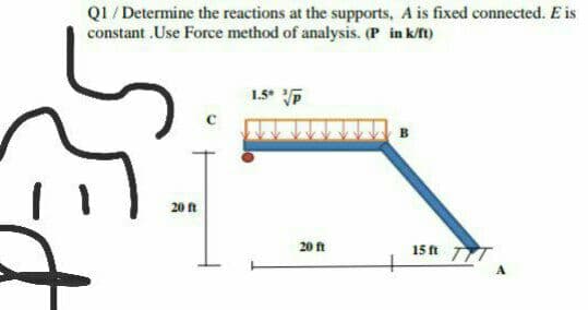 Q1 / Determine the reactions at the supports, A is fixed connected. E is
constant .Use Force method of analysis. (P in k/ft)
1.5 P
в
20 ft
20 ft
15 ft 777
