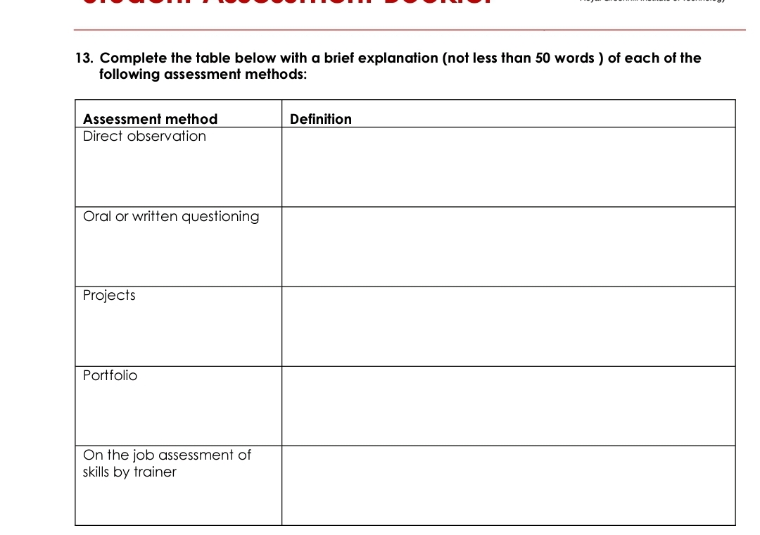 13. Complete the table below with a brief explanation (not less than 50 words) of each of the
following assessment methods:
Definition
Assessment method
Direct observation
Oral or written questioning
Projects
Portfolio
On the job assessment of
skills by trainer