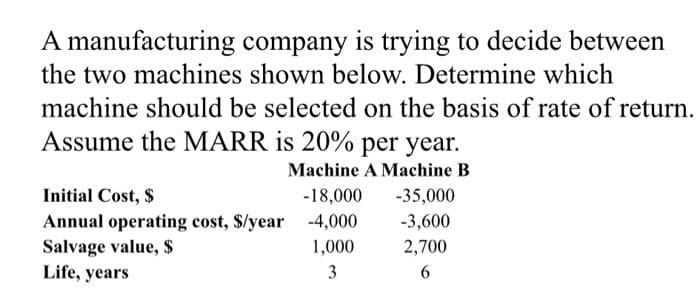 A manufacturing company is trying to decide between
the two machines shown below. Determine which
machine should be selected on the basis of rate of return.
Assume the MARR is 20% per year.
Machine A Machine B
Initial Cost, $
-18,000
-35,000
Annual operating cost, $/year -4,000
-3,600
Salvage value, $
1,000
2,700
Life, years
3
6