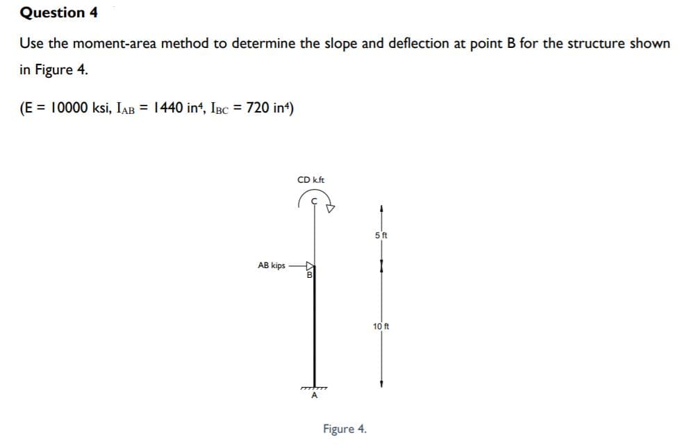 Question 4
Use the moment-area method to determine the slope and deflection at point B for the structure shown
in Figure 4.
(E = 10000 ksi, IAB = 1440 int, IBC = 720 in4)
CD k.ft
5 ft
AB kips D
10 ft
A
Figure 4.
