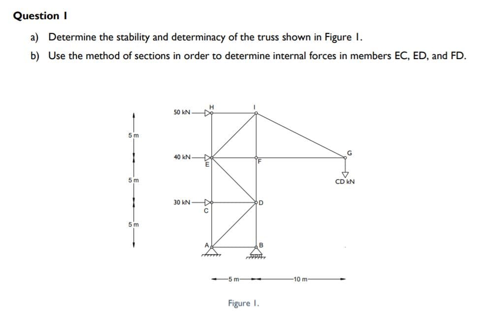 Question I
a) Determine the stability and determinacy of the truss shown in Figure I.
b) Use the method of sections in order to determine internal forces in members EC, ED, and FD.
H.
50 kN
5 m
G
40 kN
5 m
CD kN
30 kN
D
5 m
10 m
Figure I.
