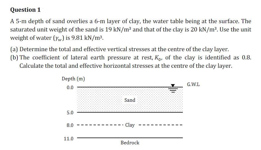 Question 1
A 5-m depth of sand overlies a 6-m layer of clay, the water table being at the surface. The
saturated unit weight of the sand is 19 kN/m3 and that of the clay is 20 kN/m3. Use the unit
weight of water (Yw) is 9.81 kN/m3.
(a) Determine the total and effective vertical stresses at the centre of the clay layer.
(b) The coefficient of lateral earth pressure at rest, K, of the clay is identified as 0.8.
Calculate the total and effective horizontal stresses at the centre of the clay layer.
Depth (m)
G.W.L
0.0
Sand
5.0
· Clay
8.0
11.0
Bedrock
