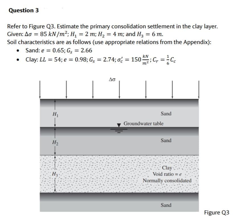 Question 3
Refer to Figure Q3. Estimate the primary consolidation settlement in the clay layer.
Given: Ao = 85 kN/m²; H, = 2 m; H2 = 4 m; and H3 = 6 m.
Soil characteristics are as follows (use appropriate relations from the Appendix):
Sand: e = 0.65; G = 2.66
kN
Clay: LL = 54; e = 0.98; Gs = 2.74; o = 150; C, =
%3D
m2
Ao
H
Sand
Groundwater table
Sand
H2
Clay
Void ratio = e
H3
Normally consolidated
Sand
Figure Q3
