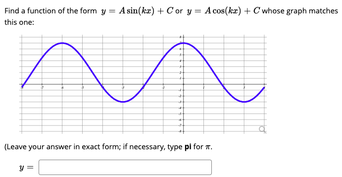 Find a function of the form y = Asin(kæ) + C or y = A cos(ka) + C whose graph matches
this one:
(Leave your answer in exact form; if necessary, type pi for T.
y =
