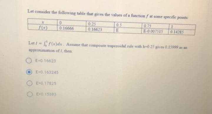 Let consider the following table that gives the values of a function f at some specific points:
0 25
0 16623
0.5
0.75
|E.0.007515O
f(x)
0.16666
0.14285
Let i = f(x)dx. Assume that composite trapezoidal rule with h-0.25 gives 0.15999 as an
approximation of 1, then
E=0.16623
E=0.163245
E=0.17825
O E=0.15383
