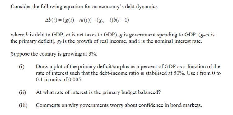 Consider the following equation for an economy's debt dynamics
Ab(t) = (g(t) – nt(t)) - (g, -i)b(t-1)
where b is debt to GDP, nt is net taxes to GDP), g is government spending to GDP, (g-nt is
the primary deficit), gy is the growth of real income, and i is the nominal interest rate.
Suppose the country is growing at 3%.
(i)
(ii)
(iii)
Draw a plot of the primary deficit/surplus as a percent of GDP as a function of the
rate of interest such that the debt-income ratio is stabilised at 50%. Use i from 0 to
0.1 in units of 0.005.
At what rate of interest is the primary budget balanced?
Comments on why governments worry about confidence in bond markets.